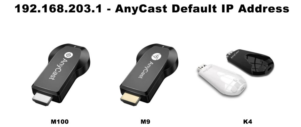 192.168.203.1 ‌– AnyCast Default IP Address